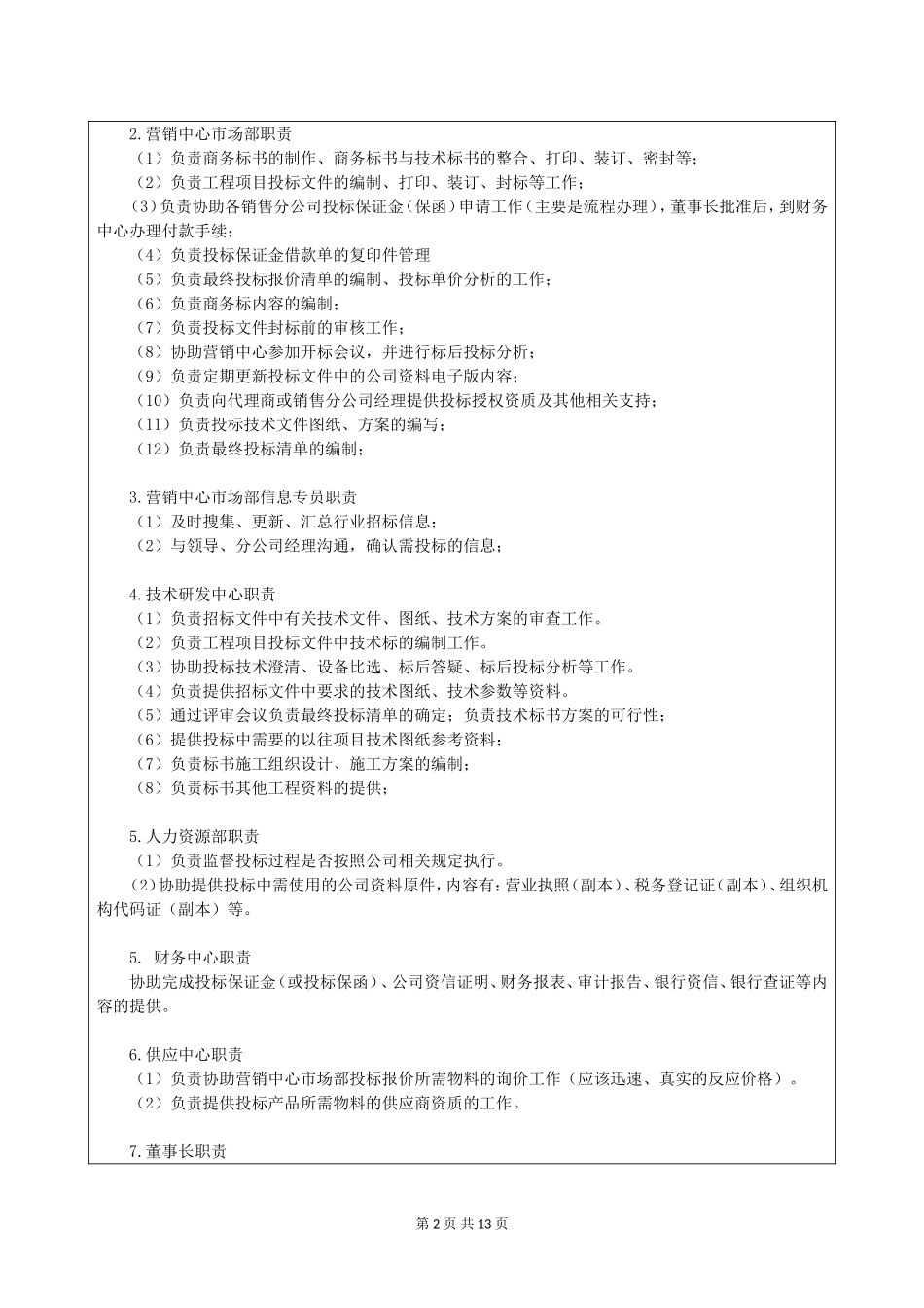 企业投标管理制度(可编辑修改)_第2页