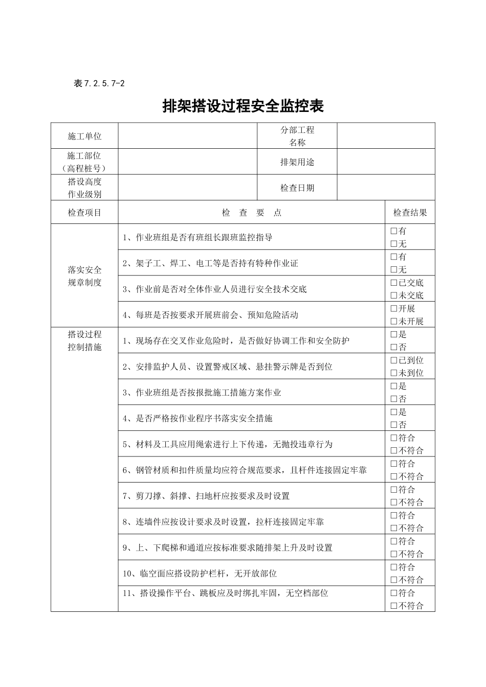脚手架表格施做工程整套验收表格_第2页