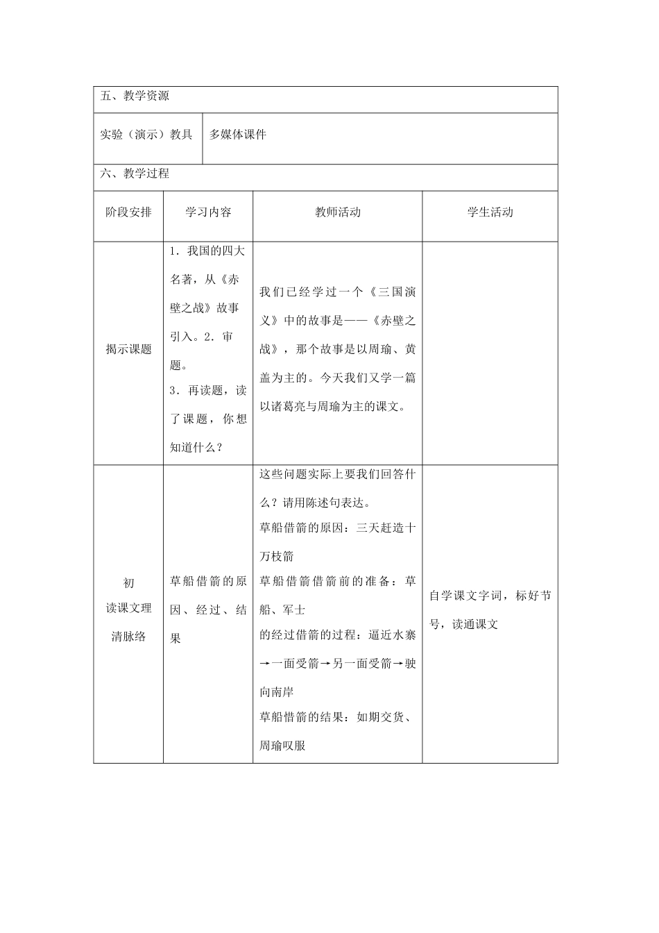 五年级语文上册 第四单元 14 草船借箭教案1 鲁教版五四制-鲁教版五四制小学五年级上册语文教案_第2页