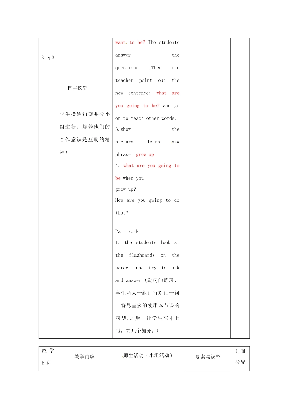 辽宁省凌海市石山初级中学八年级英语上册 Unit 10 I am going to be a basketball player（第1课时）教案 人教新目标版_第2页