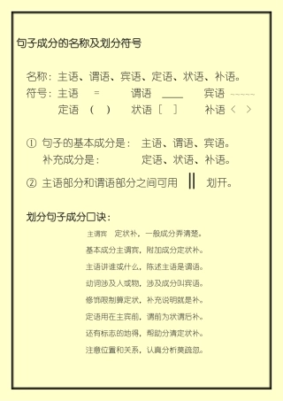 句子成分的名称划分口诀及划分符号