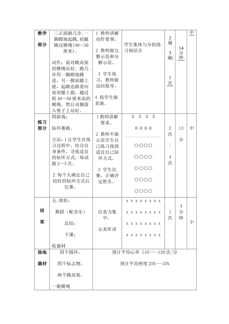 小学二年级体育课优质教案_第2页