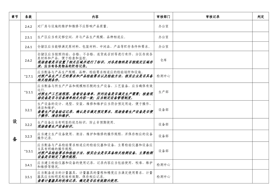 内审表(医疗器械规范)_第3页