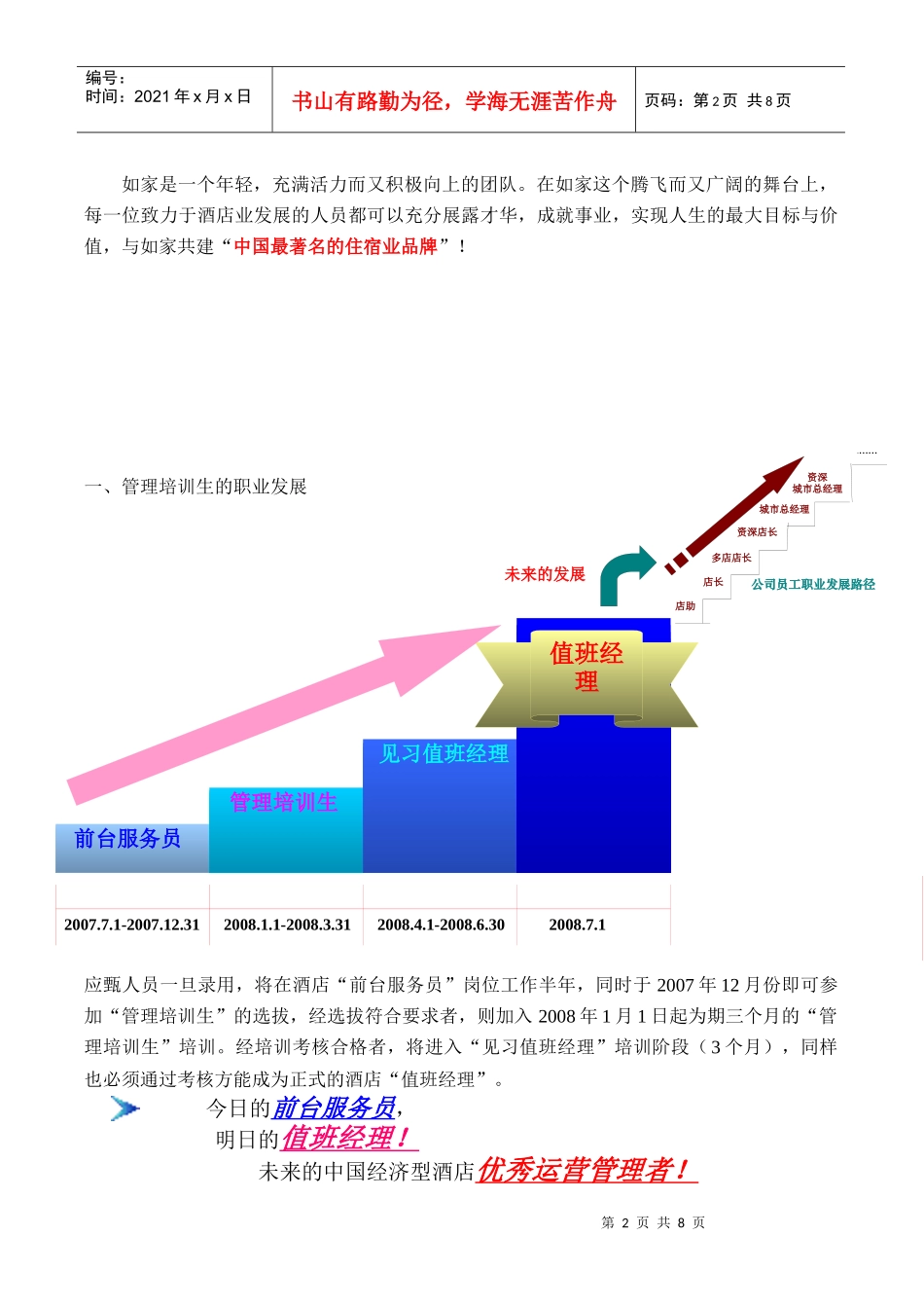 如何加入如家酒店连锁_第2页