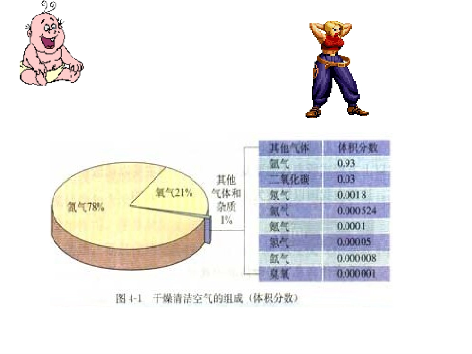 改善大气质量_第2页
