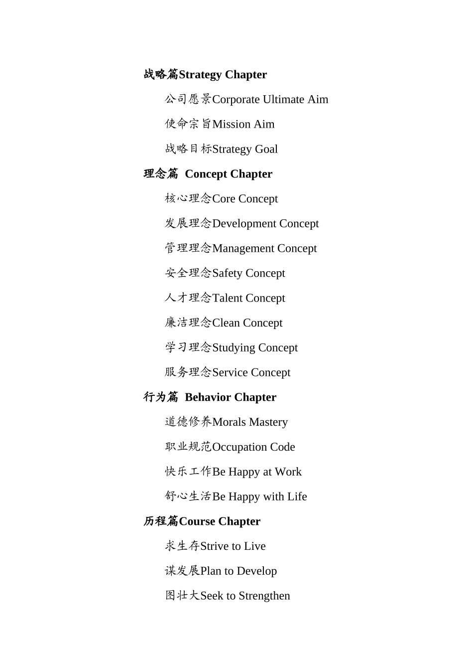 企业文化手册_第3页