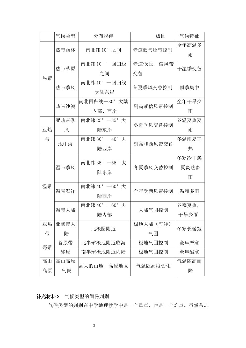 气压带风带对气候的影响教学设计_第3页
