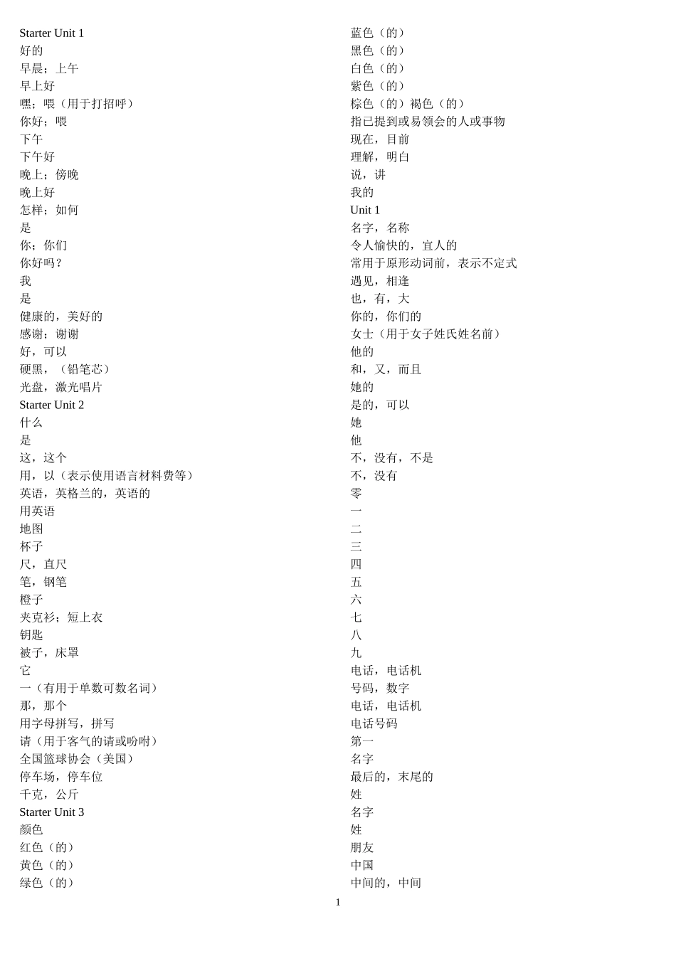 七年级上册英语单词表(适合默写-只有中文)_第1页