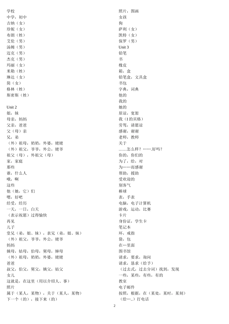 七年级上册英语单词表(适合默写-只有中文)_第2页