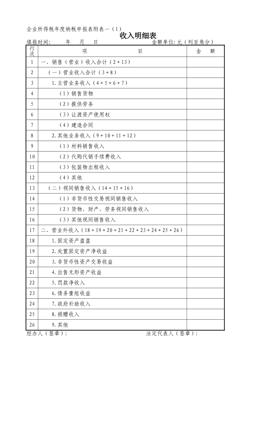 企业所得税年度申报表(DOC)_第2页