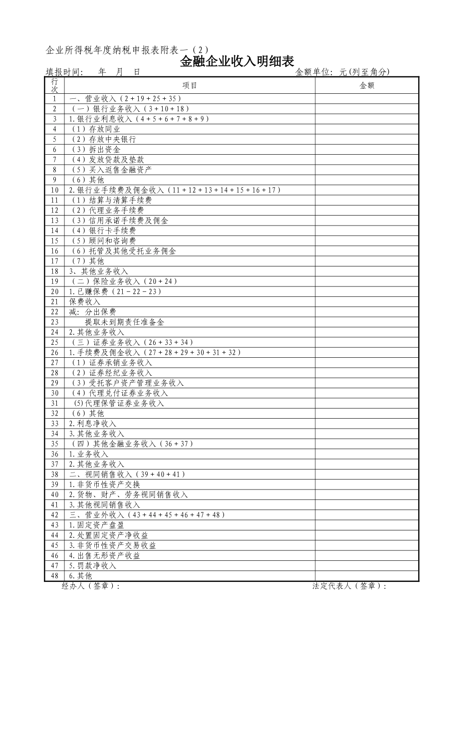 企业所得税年度申报表(DOC)_第3页