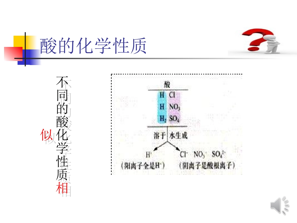 酸的化学性质_第3页