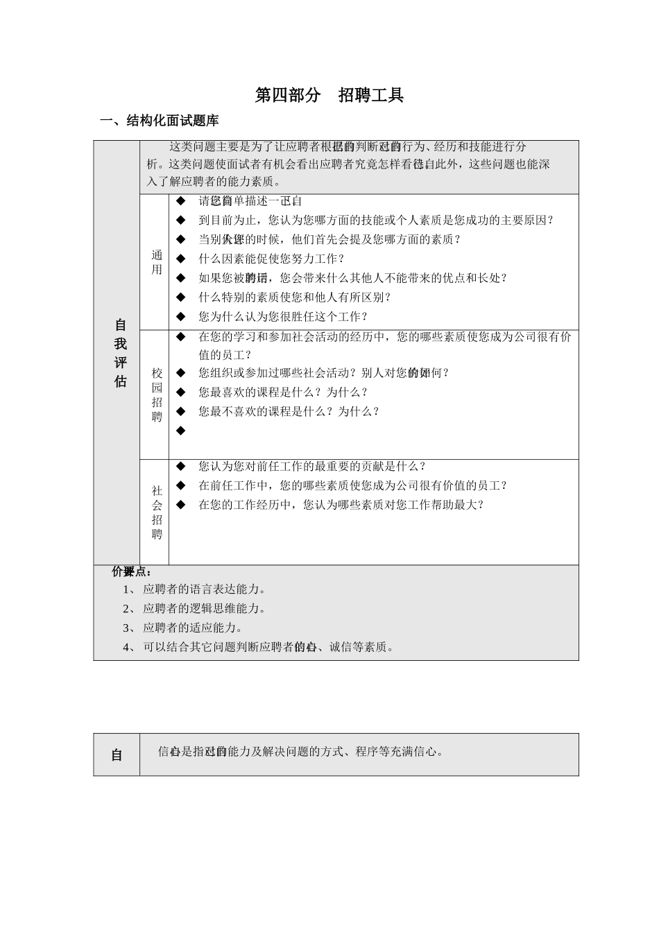 结构化面试题库通用版(人员招聘)_第1页