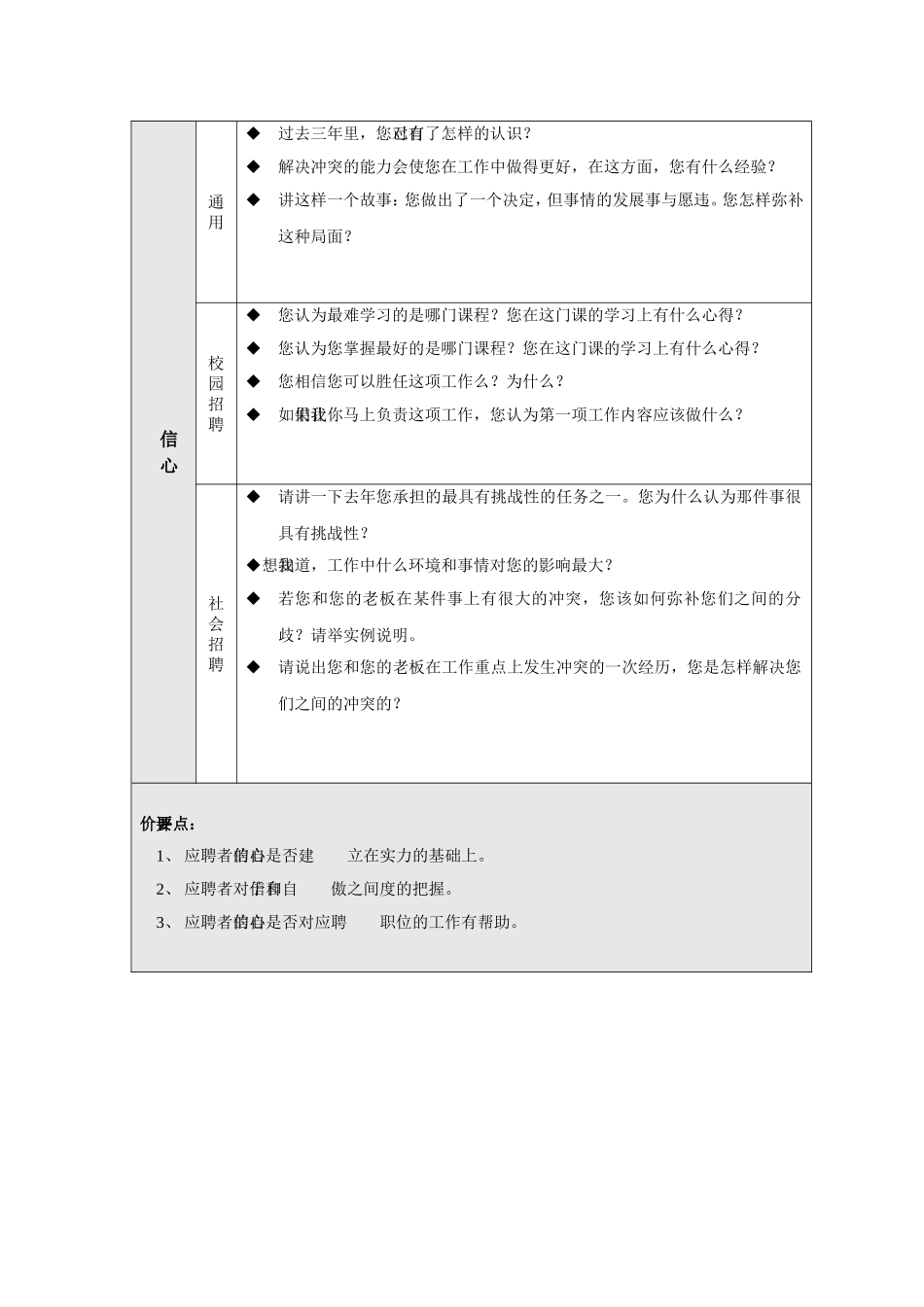 结构化面试题库通用版(人员招聘)_第2页