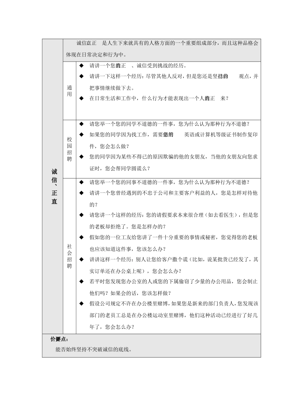 结构化面试题库通用版(人员招聘)_第3页