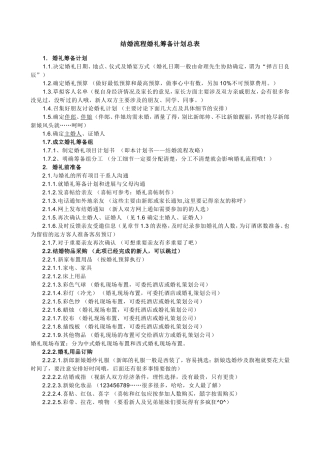 结婚流程婚礼筹备计划总表