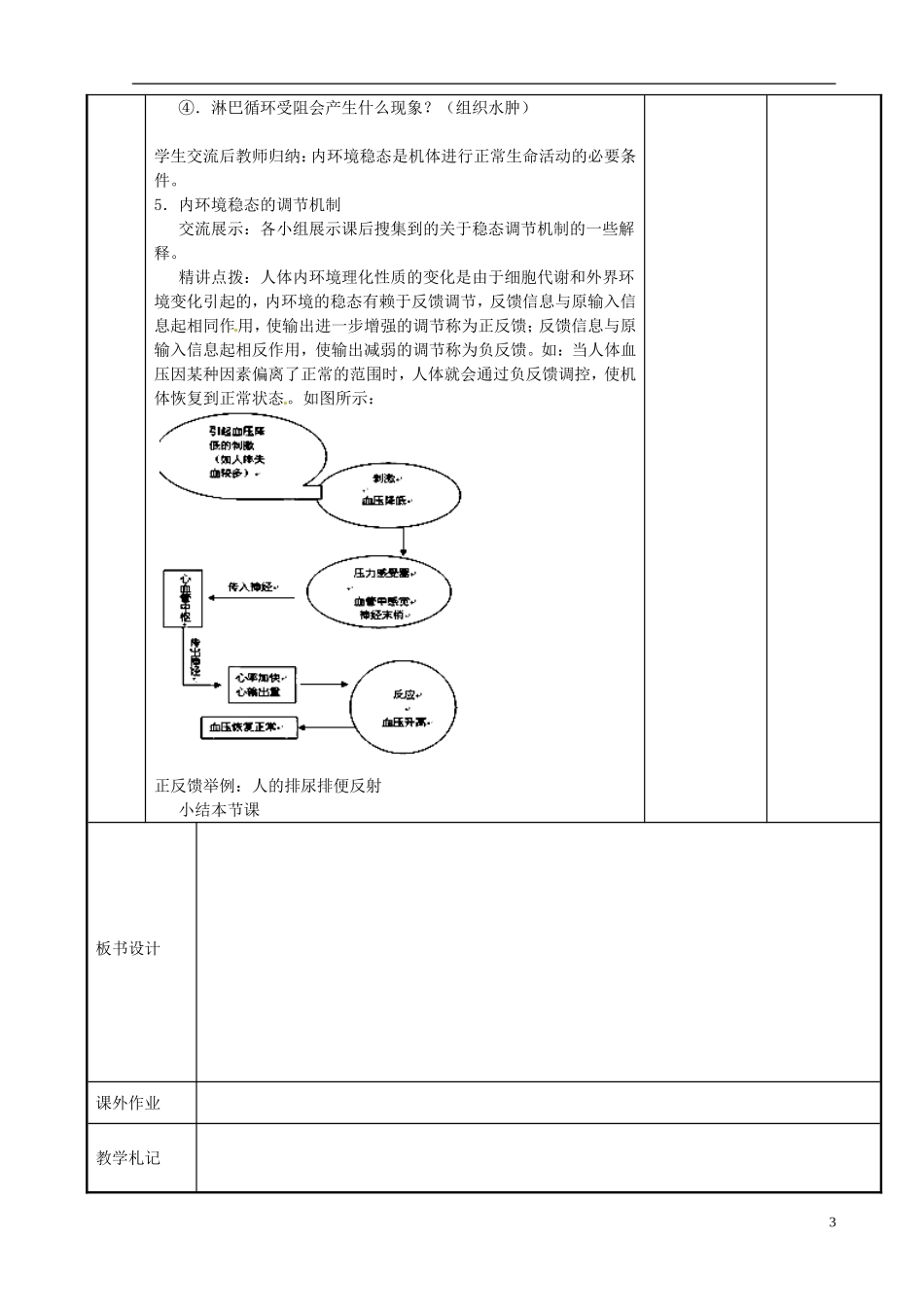 江苏省新沂市第二中学高中生物 第二章 第一节 人体的稳态（1）学案 苏教版必修3_第3页