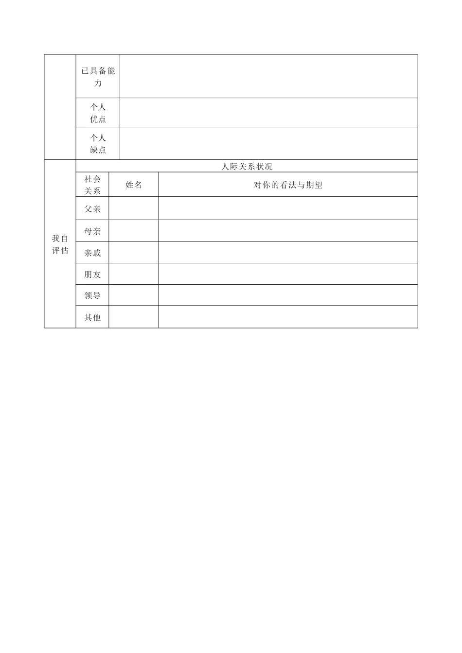 企业员工职业生涯规划表模板_第3页