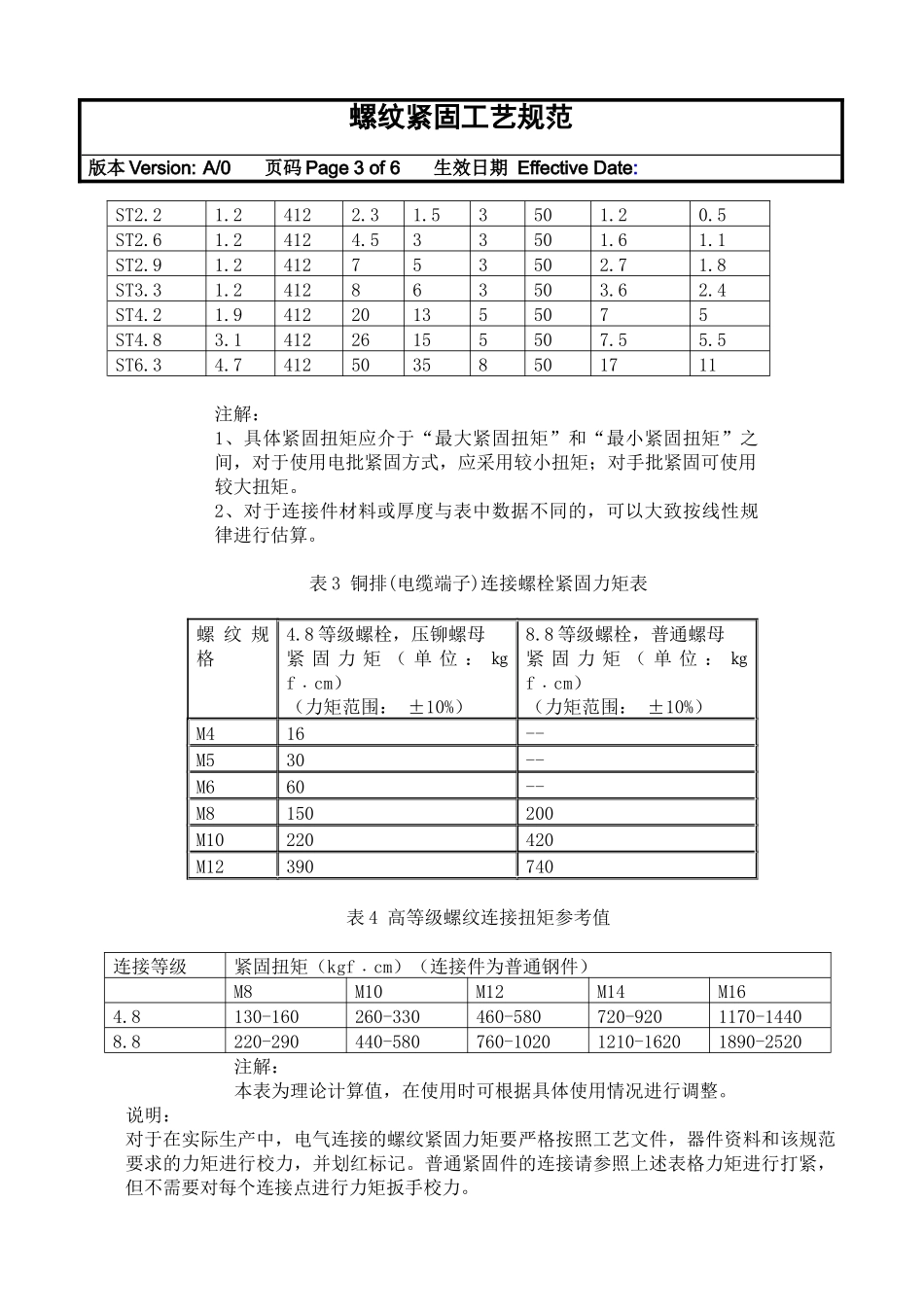 螺纹紧固工艺规范_第3页