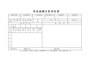 考试成绩分析评价表 (3)