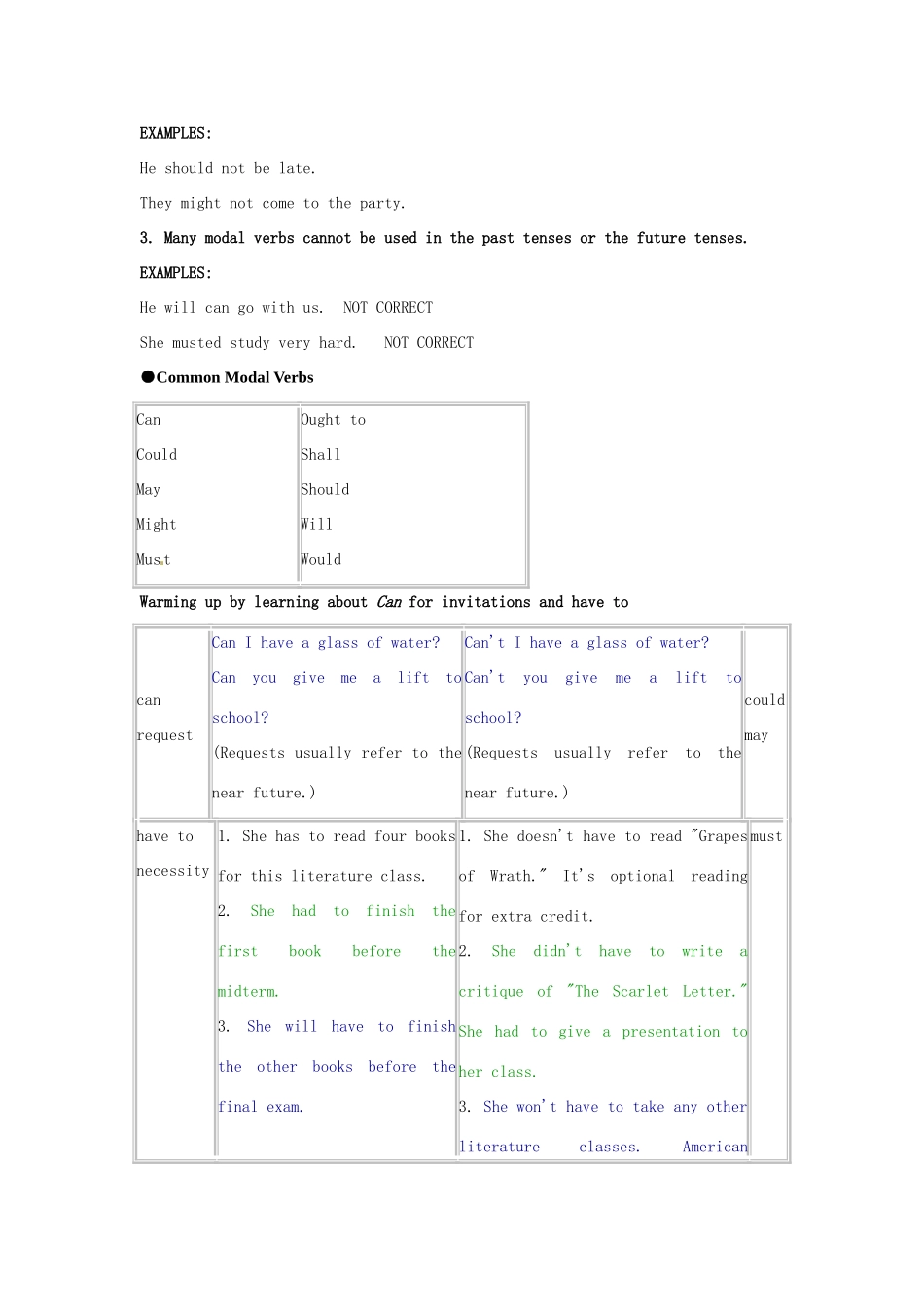 浙江省泰顺县罗阳二中八年级英语上册《unit5 Can you come to my party》教学设计 人教新目标版_第2页