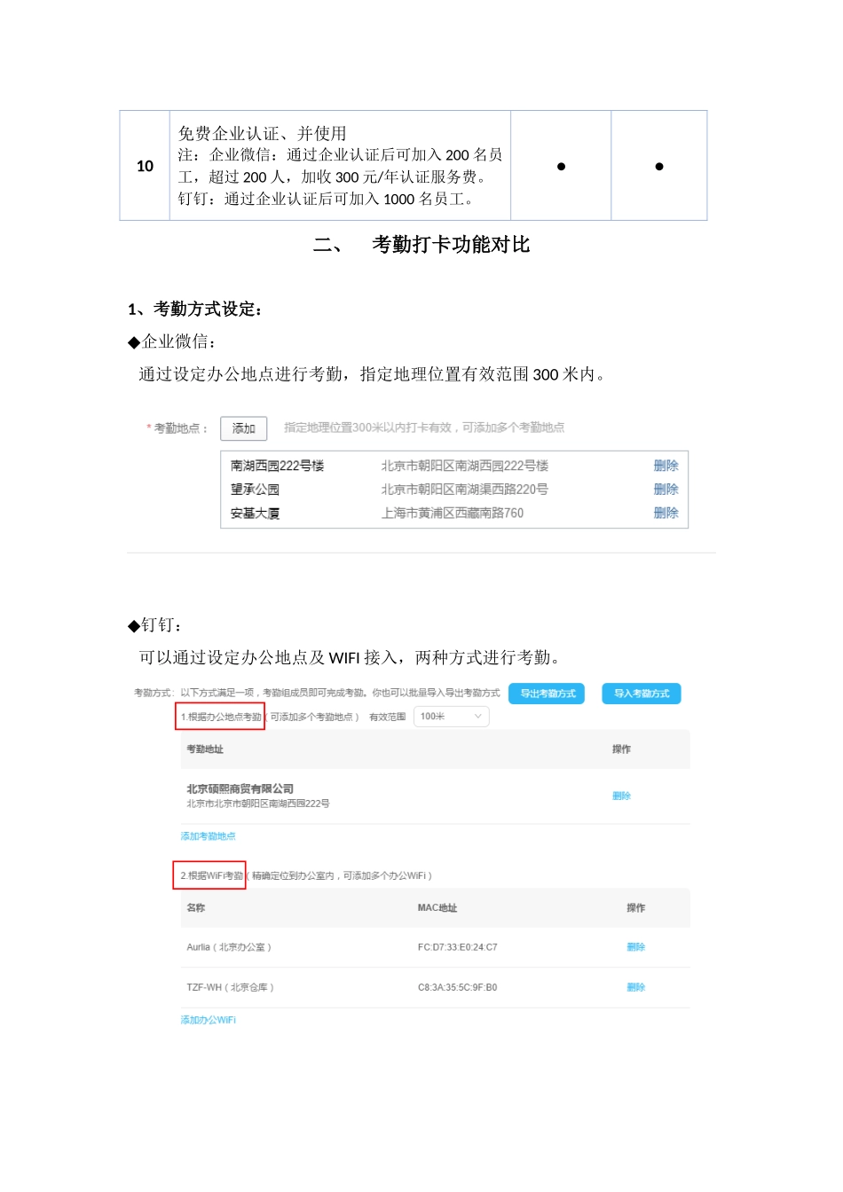 企业微信vs钉钉功能比较_第2页