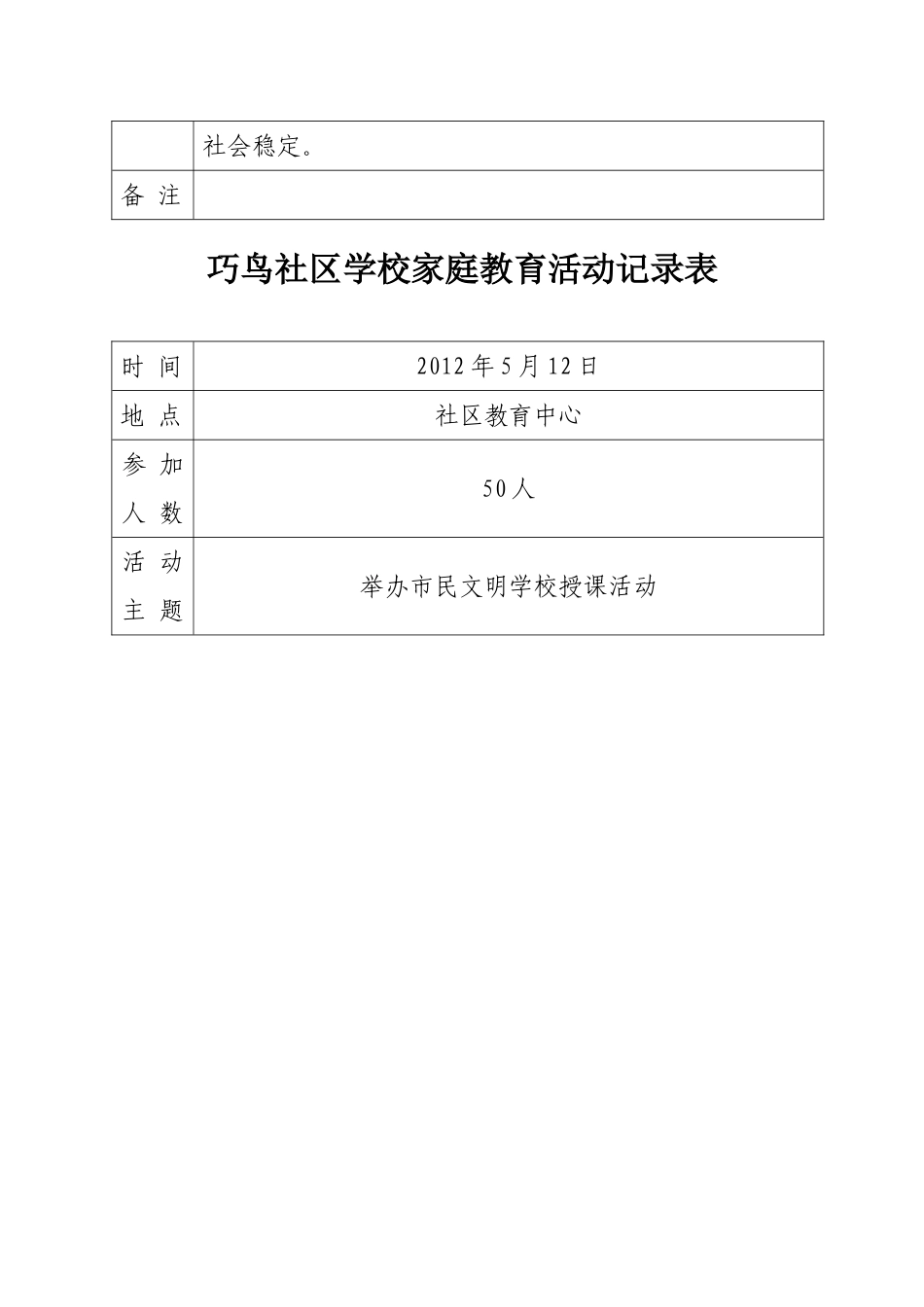 巧鸟社区学校家庭教育活动记录表_第3页