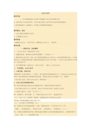 ~认识人民币！