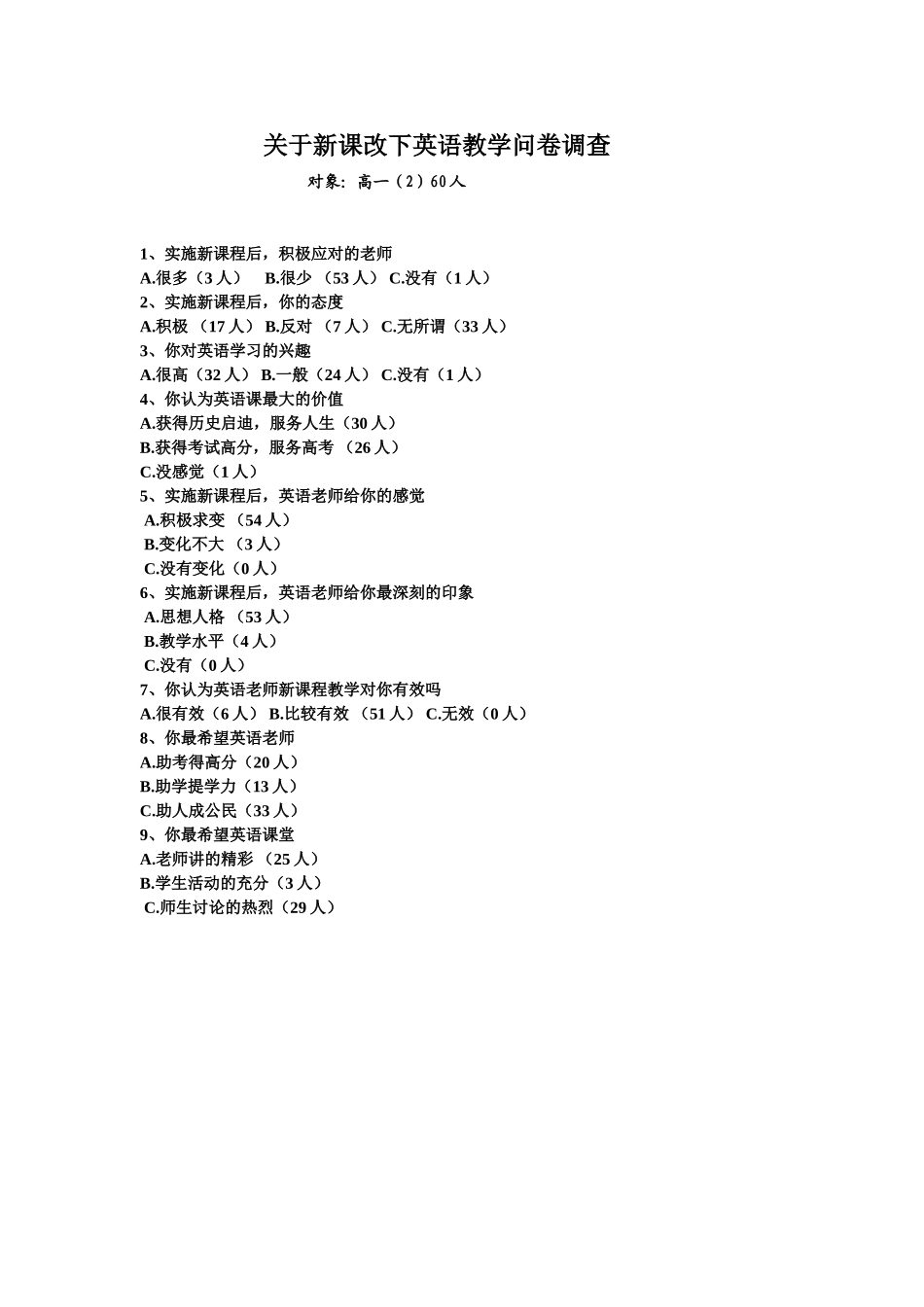 关于新课改下英语教学调查_第1页