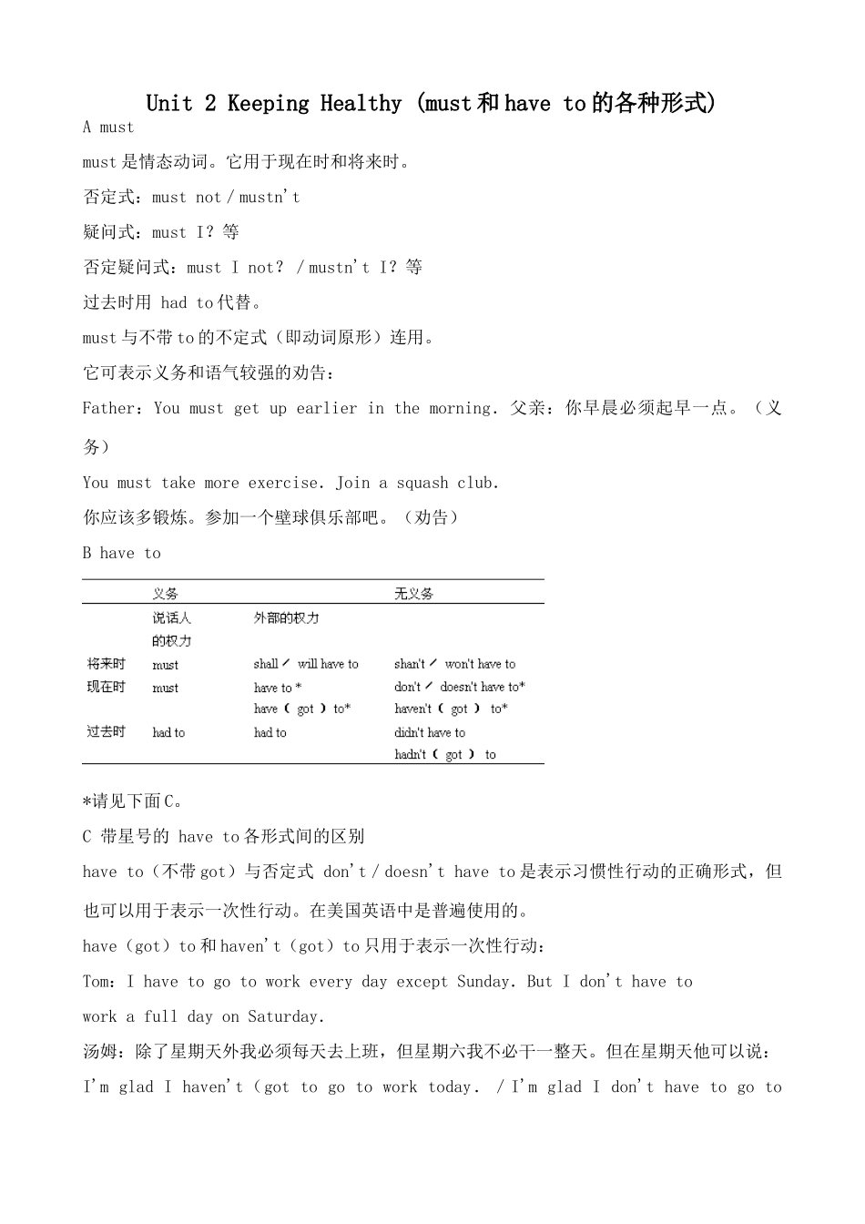 湘教版八年级英语Unit 2 Keeping Healthy (must和have to的各种形式)_第1页