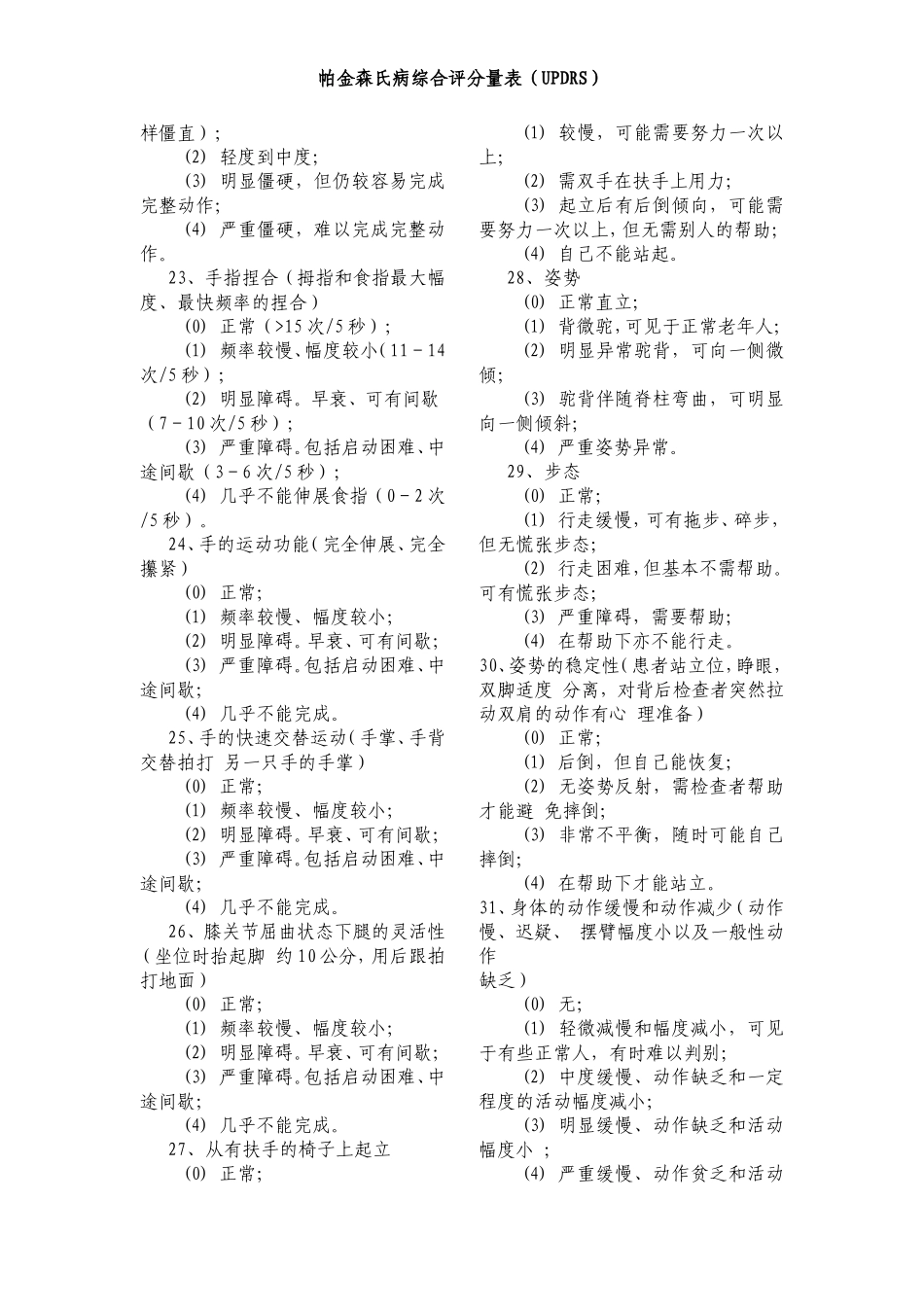 帕金森综合评分量表(UPDRS)_第3页