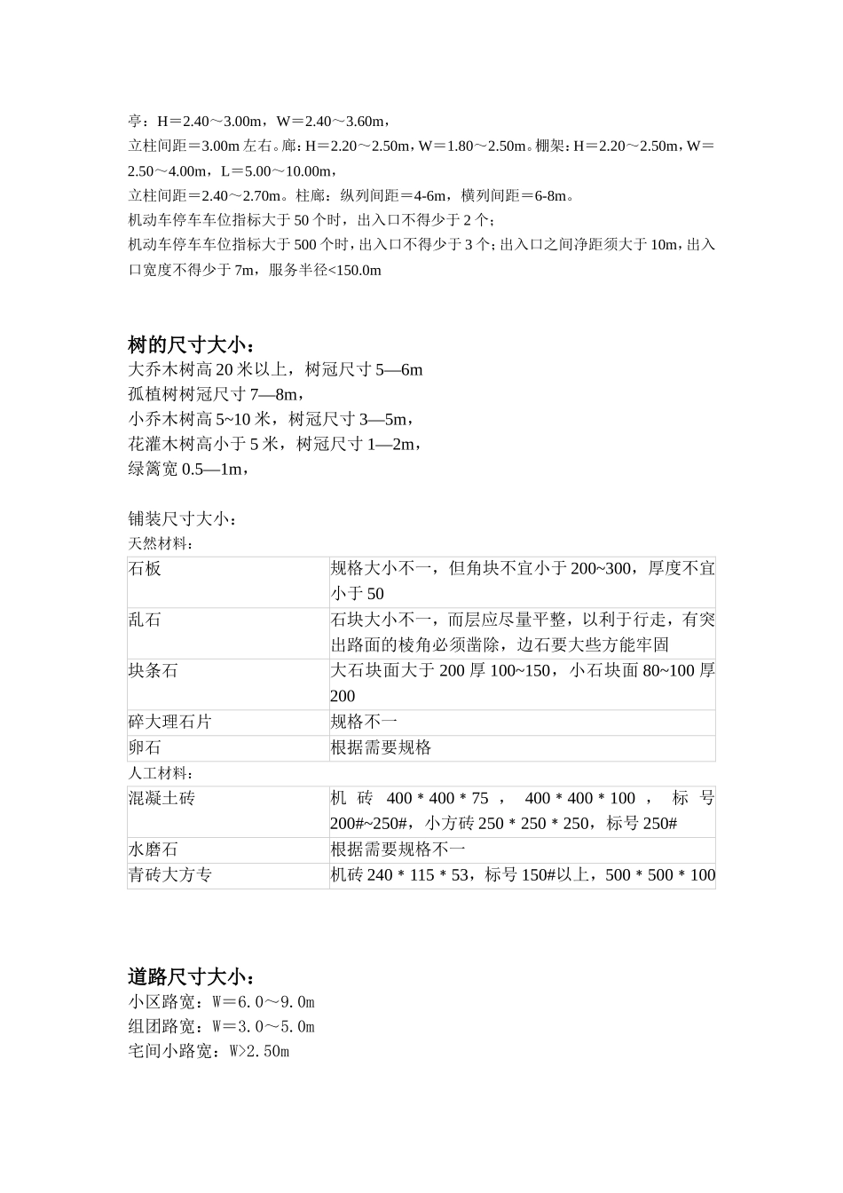 景观设计必备尺寸知识_第2页