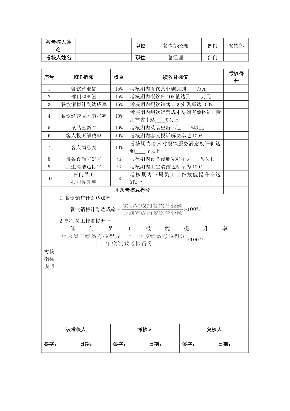 酒店(KPI)绩效考核指标_第3页