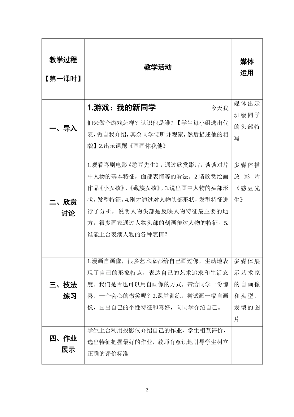 七年级美术上册《画画你我他》教学设计_第2页