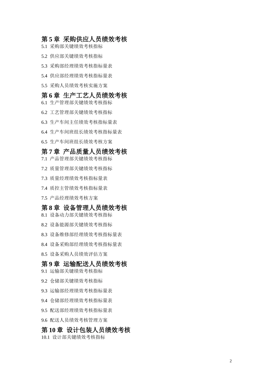 企业各岗位绩效考核指标及岗位说明书范本_第2页