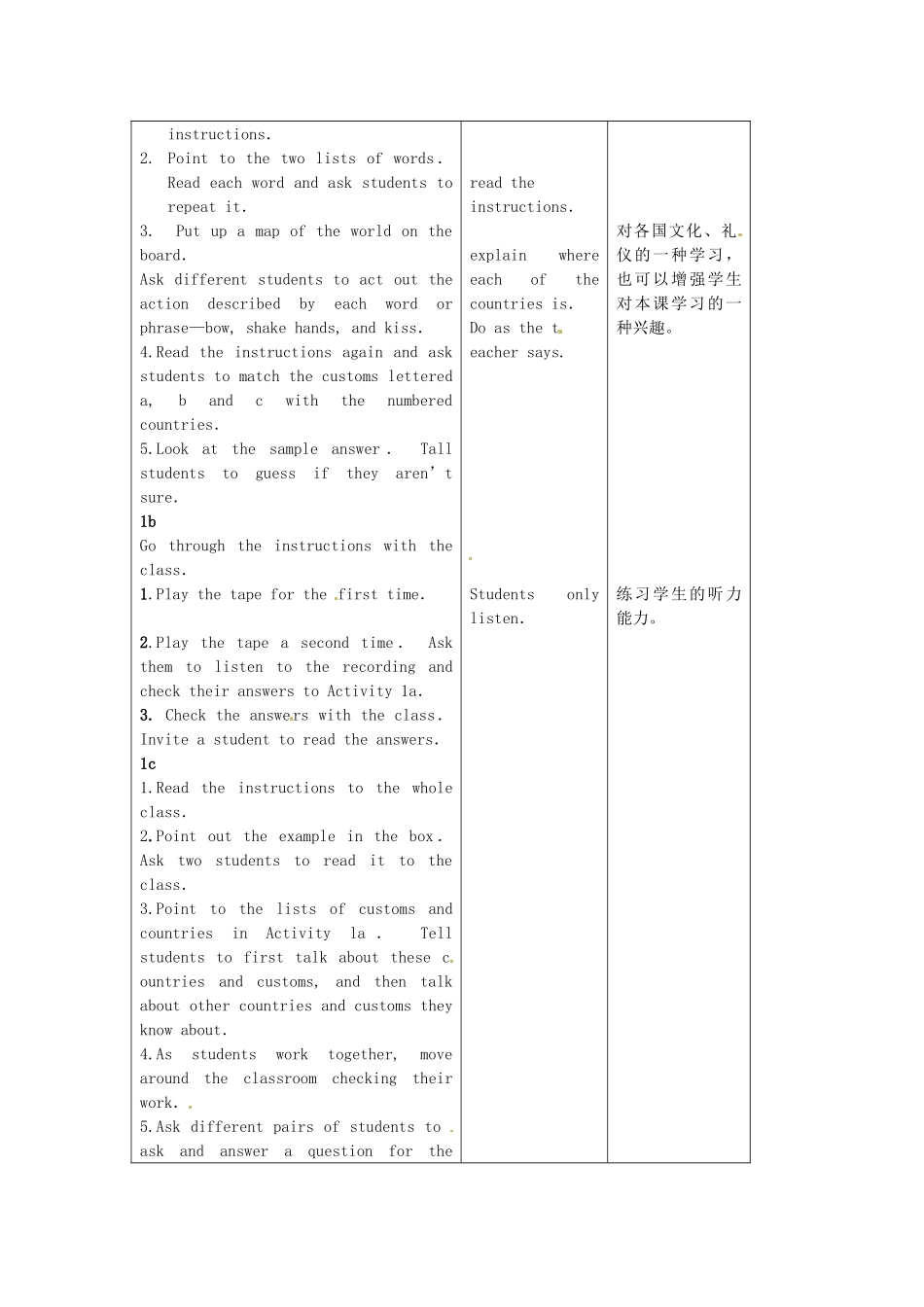 陕西省神木县大保当中学九年级英语 unit 12 You’re supposed to shake hands period 1教案 人教新目标版_第2页