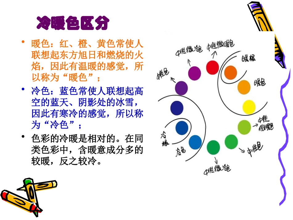 色彩的冷暖与对比课件一中徐晓宇201310_第3页
