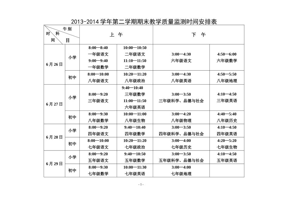 附表1：2013-2014第二学期期末检测时间安排_第1页
