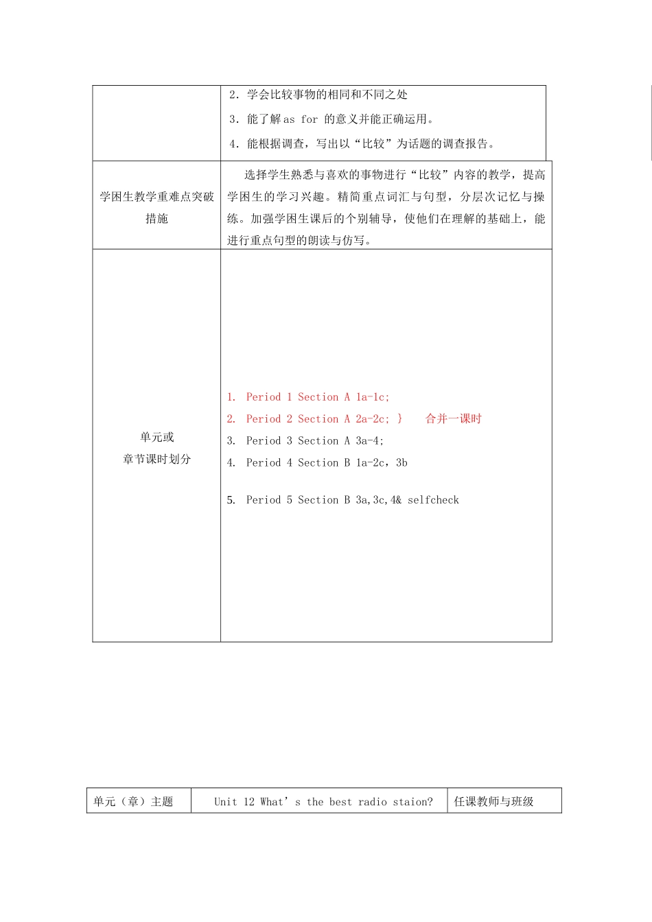 浙江省湖州市环渚学校八年级英语上册 Unit 12 What’s the best radio station 教案 人教新目标版_第2页