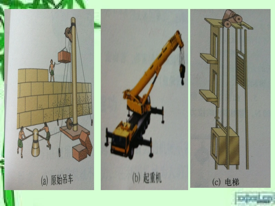 课件-姚俊英-滑轮及其应用-省级_第3页