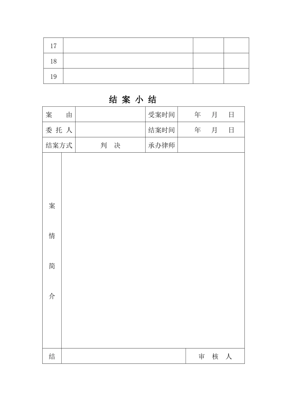 律师案件卷宗封面+目录+小结模版(民事)_第3页