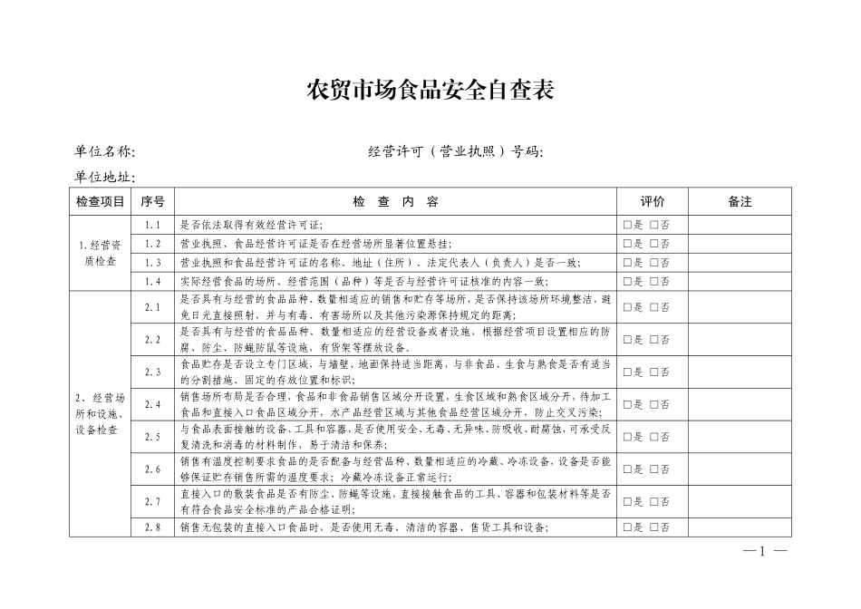 农贸市场食品安全自查表_第1页