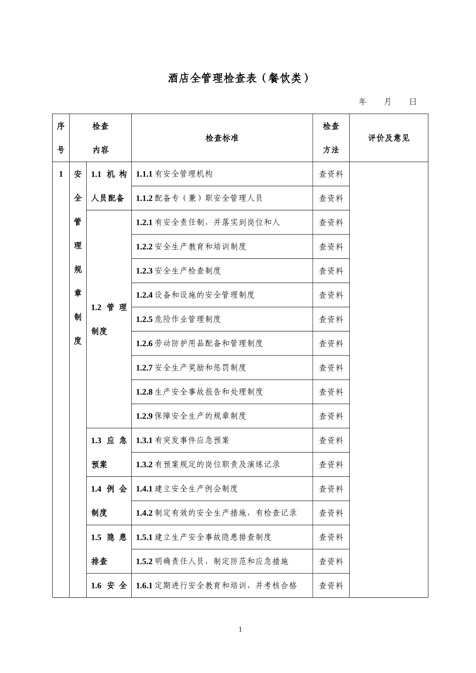 酒店安全检查表(检查表)_第1页