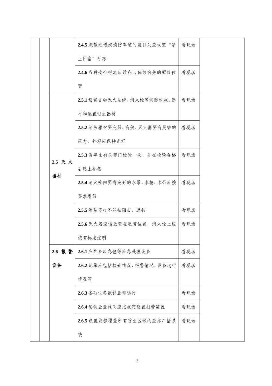 酒店安全检查表(检查表)_第3页