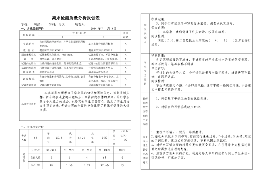 一年组语文期末质量分析_第1页