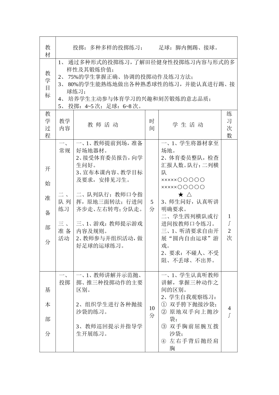 投掷：多种多样的投掷练习；足球：脚内侧踢、接球。_第1页