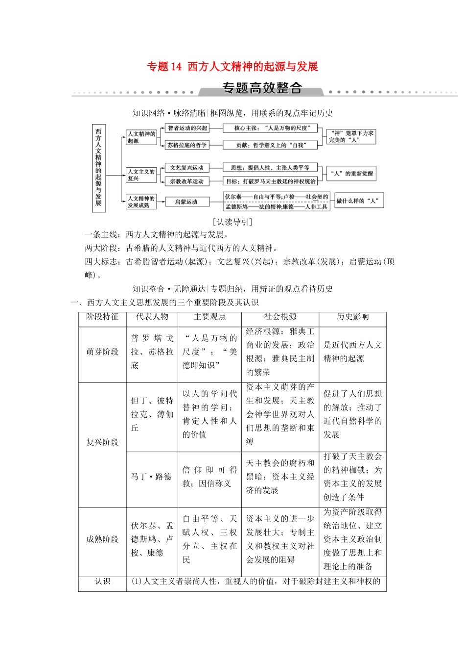 （通用版）高考历史总复习 专题14 西方人文精神的起源与发展专题高效整合学案 人民版-人民版高三全册历史学案_第1页