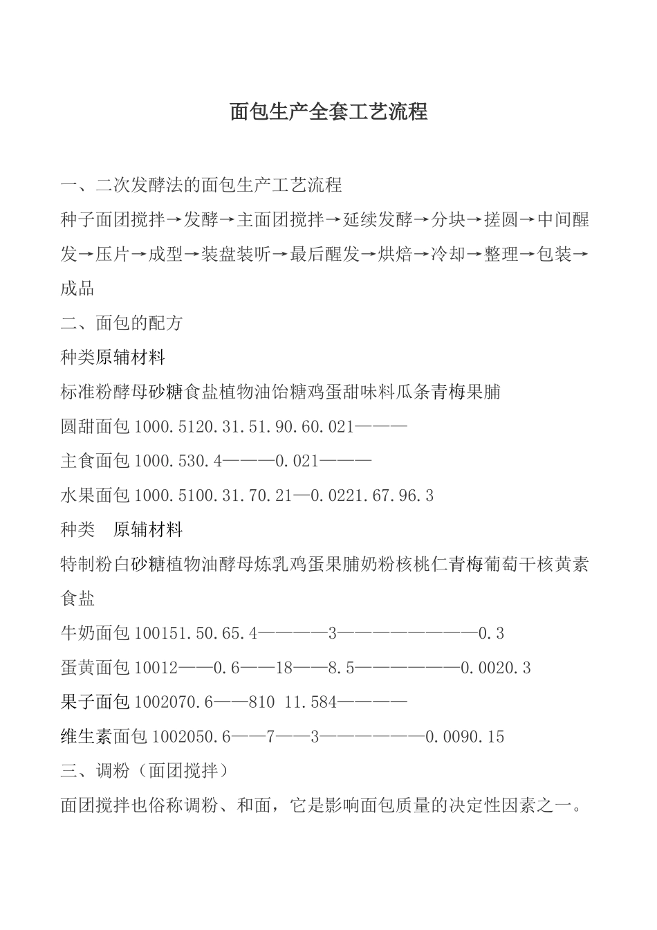 面包生产全套工艺流程_第1页