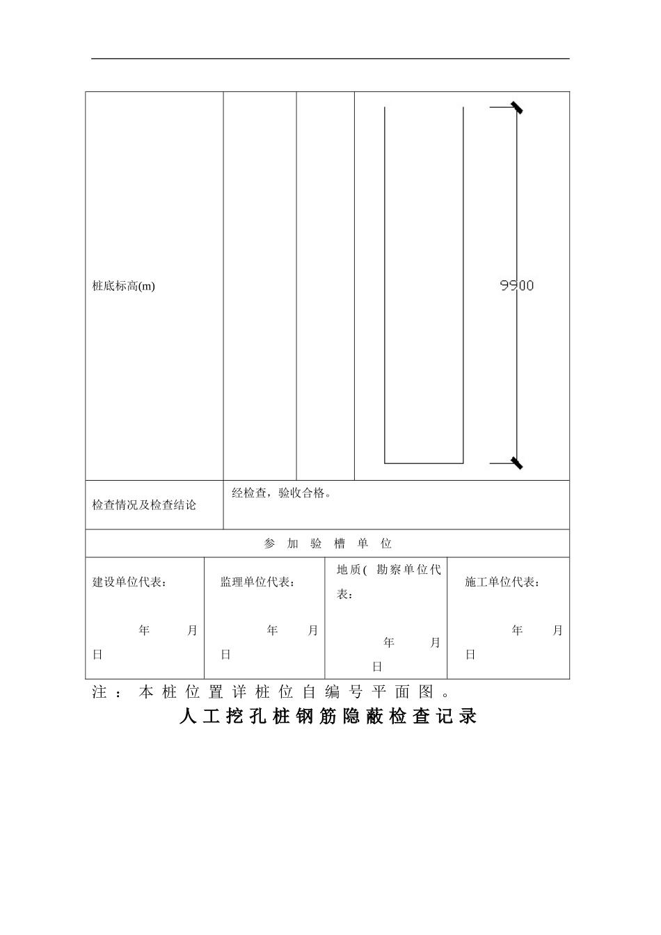 人工挖孔桩记录表格(全套)_第2页