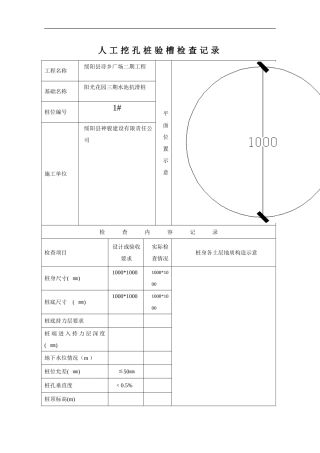 人工挖孔桩记录表格(全套)